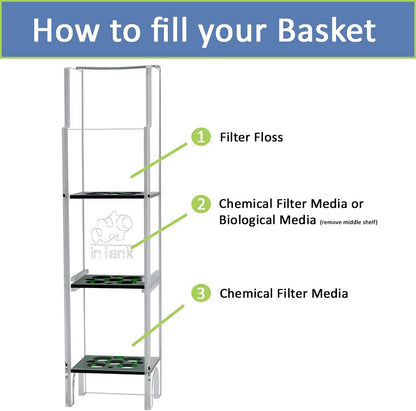 inTank Media Basket for Innovative Marine Fusion 10 | Fusion Cube 15 | Fusion 20 | Lagoon 25 | Fusion Peninsula 14 & 20