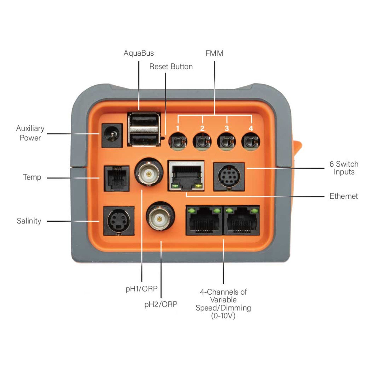 A3 Apex PRO Controller System