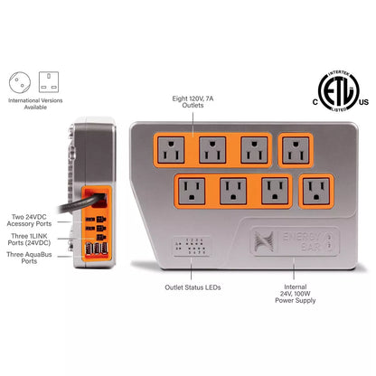 A3 Apex Controller System